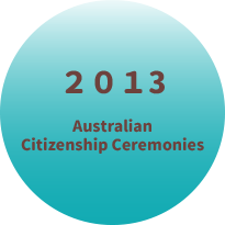 2013C