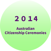 2014C