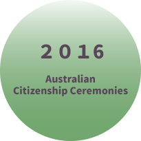 2016C
